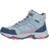 Endurance Doron - Outdoorschoenen - Blauw -Lyno Kleding Winkel 5861c0310e154ed689c4bdf4408169b4