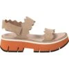 Sandalen Met Plateauzool - Beige 1 Sandalen Met Plateauzool - Beige -Lyno Kleding Winkel ac37d685290c41dbaad38d74a6a66dc3